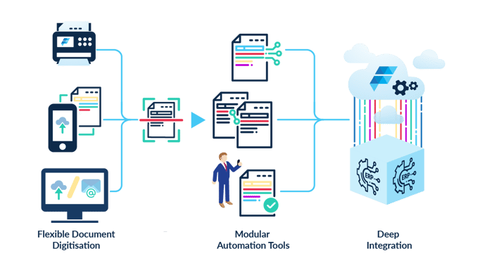 Assistenzsystem_transparent_EN