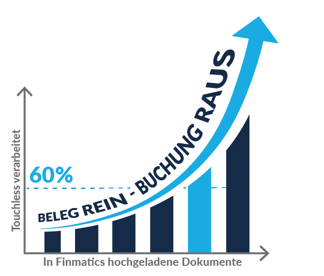 Erwartungshaltung Infografik-04