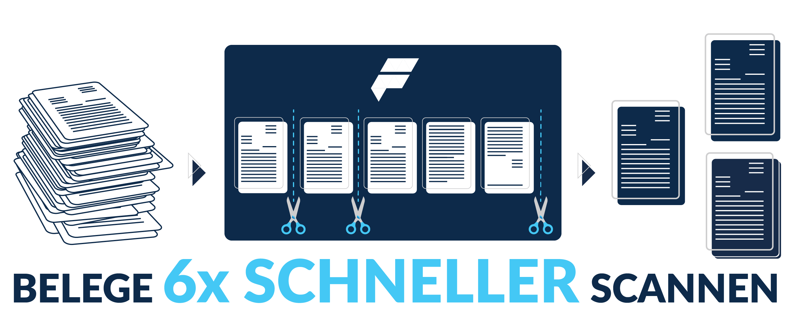 Infografik S&T 2023