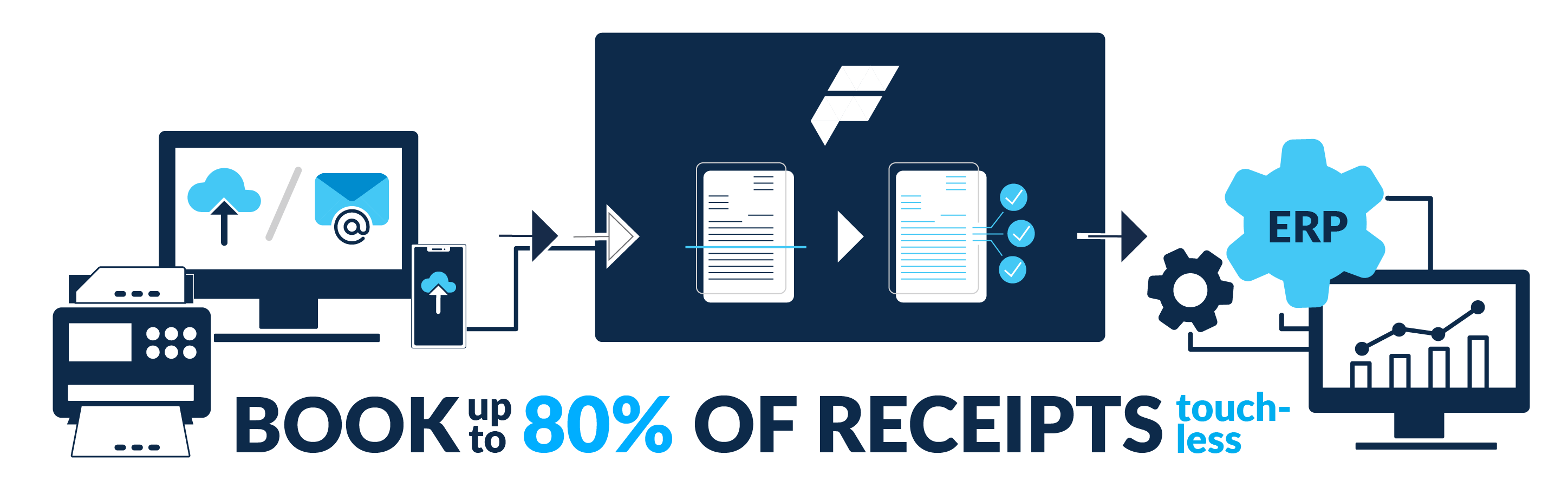 Infografik_EN-01