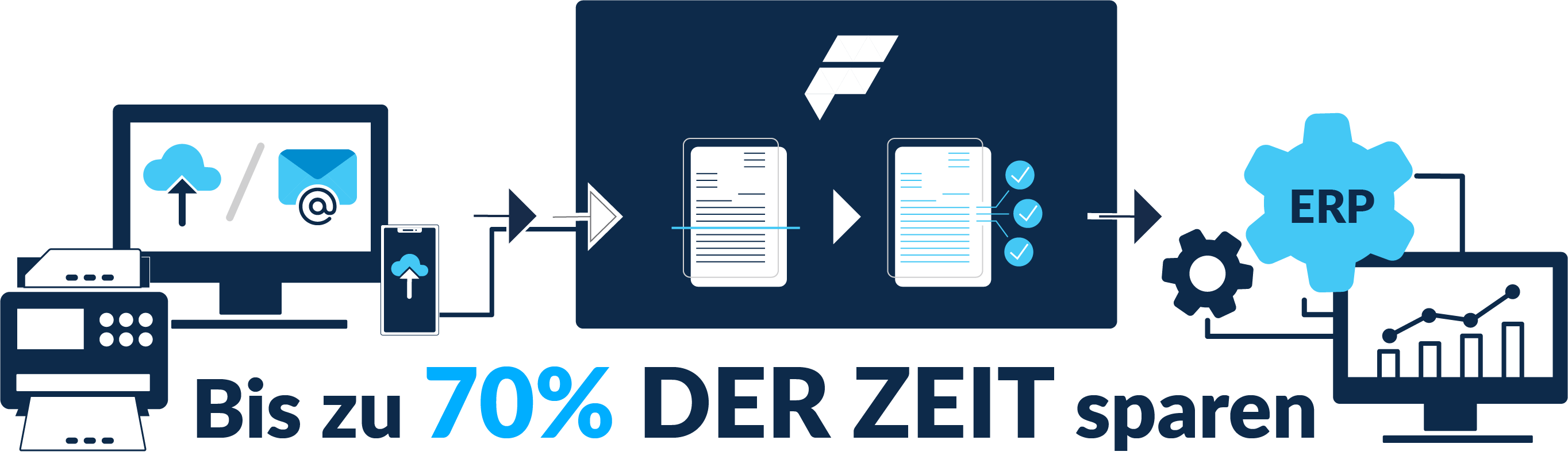 Infografik_Finmatics_allgemein