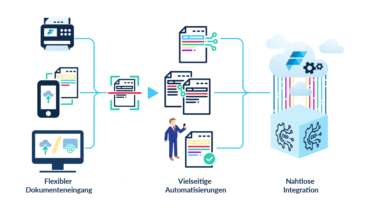 Assistenzsystem_transparent