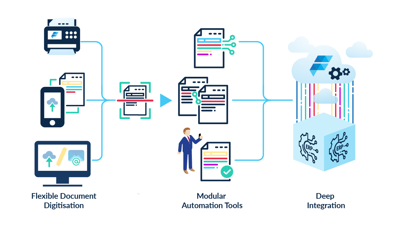 Assistenzsystem_transparent_EN